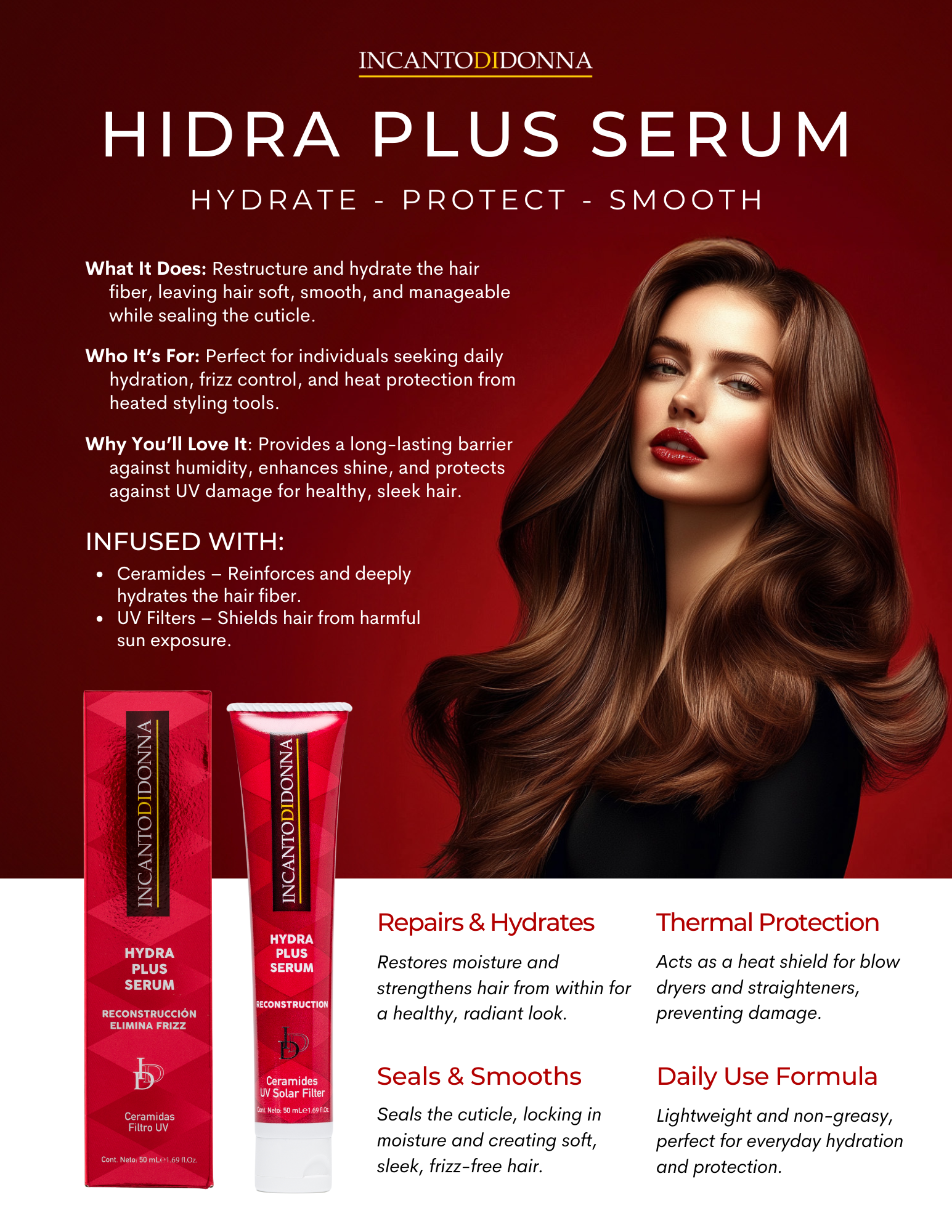 Hydra Plus Serum